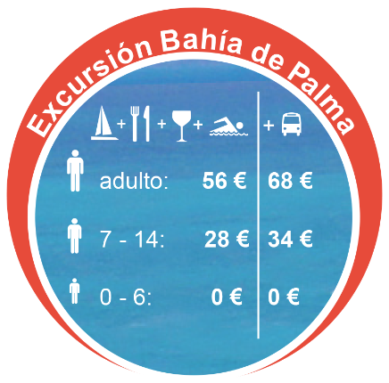 Precios