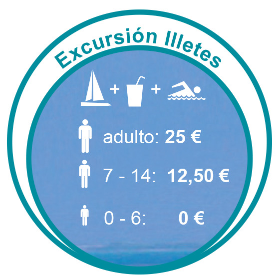 Precios