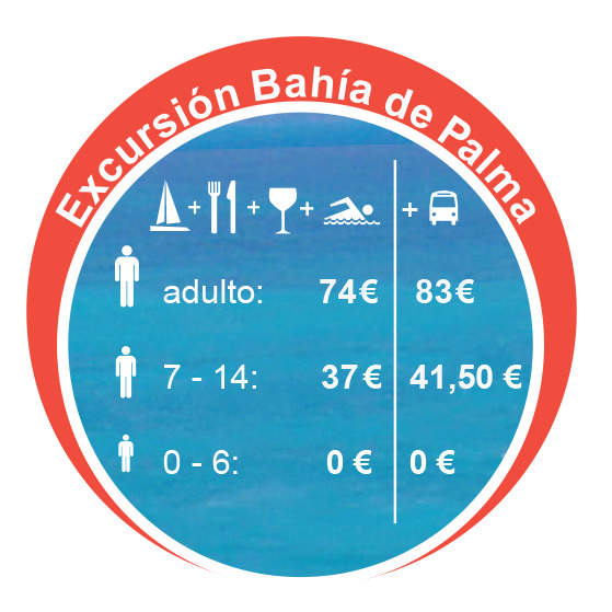 Precios