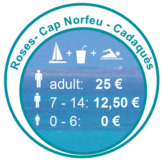 Precios