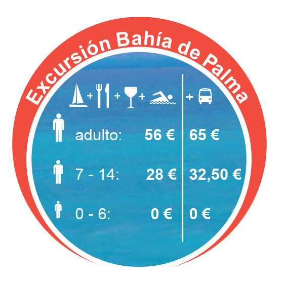 Precios